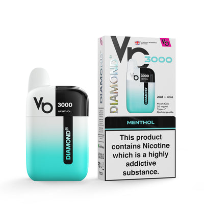 Menthol