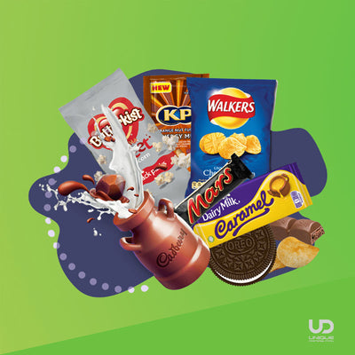 Confectionery - Unique Distribution