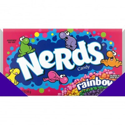 Candies - Unique Distribution