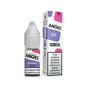 Angel Nic Salts 20MG - Unique Distribution