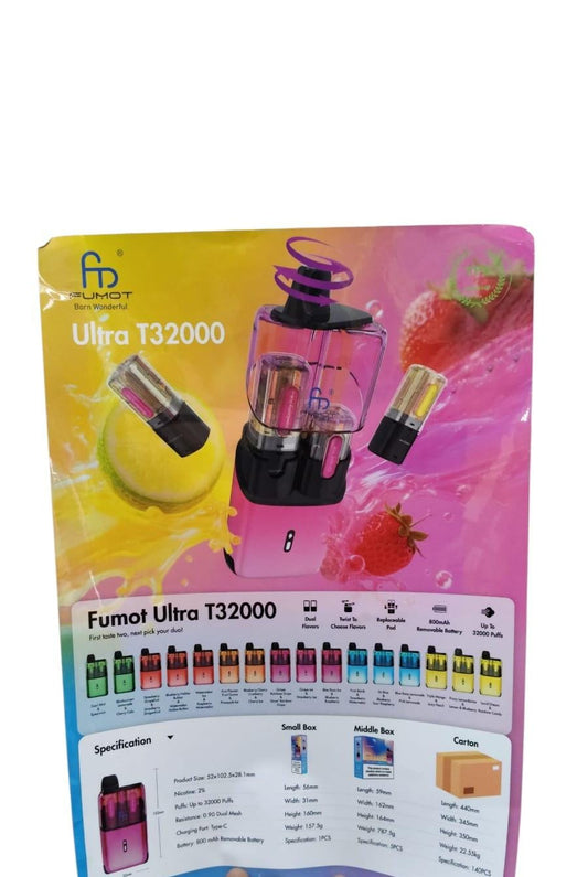Fumot Ultra T32000 A3 Poster