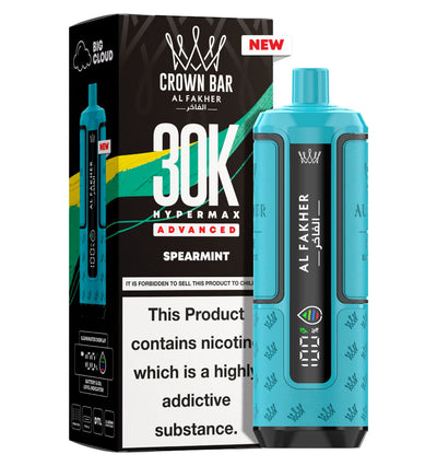 Spearmint
