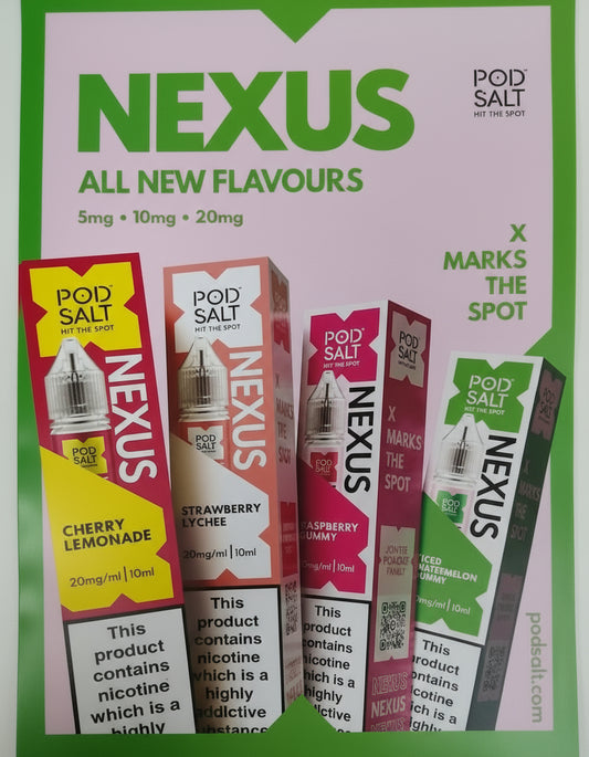 Nexus store Poster
