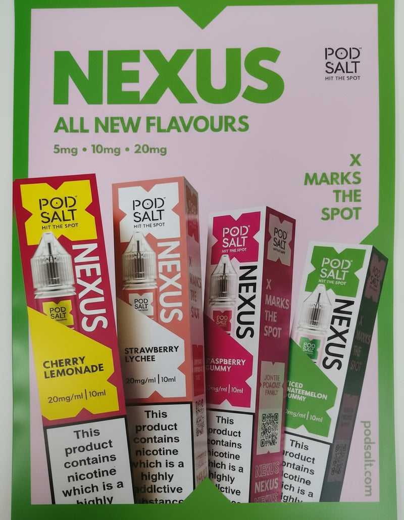 Nexus store Poster
