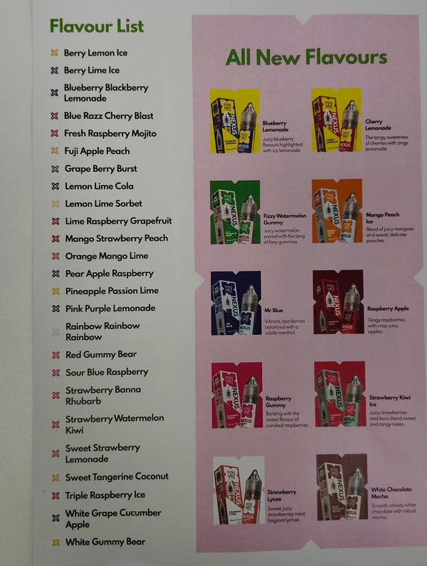 Nexus Pod salts flavor leaflets