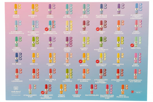 Bar juice flavours card