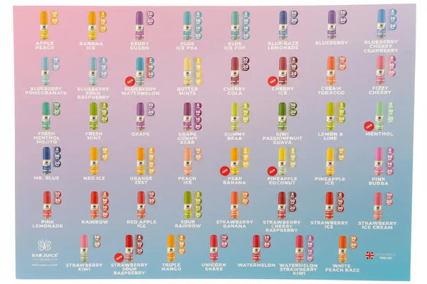 Bar juice flavours card