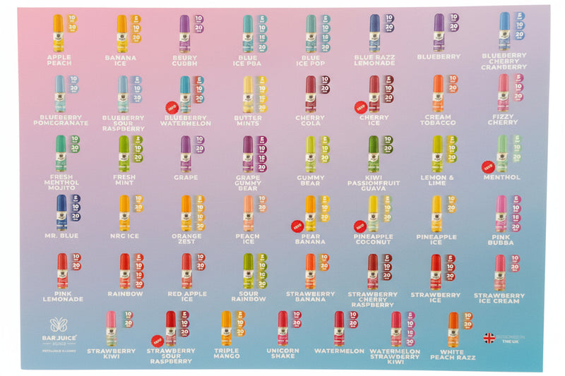 Bar juice flavours card